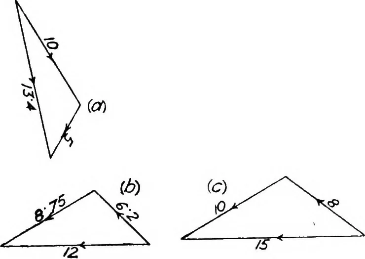 An illustration from The mechanics of building construction,by, 1912, leaf 24