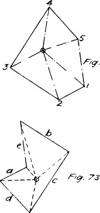 An illustration from The mechanics of building construction,by, 1912, leaf 43