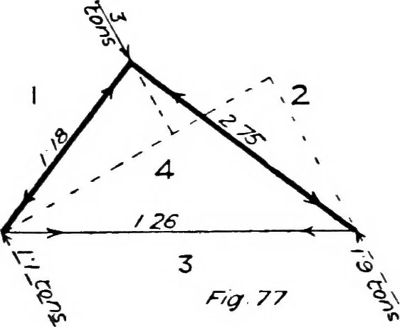 An illustration from The mechanics of building construction,by, 1912, leaf 44