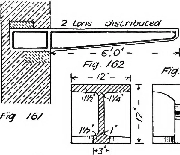 An illustration from The mechanics of building construction,by, 1912, leaf 64