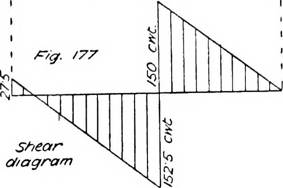 An illustration from The mechanics of building construction,by, 1912, leaf 68