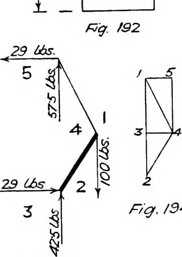 An illustration from The mechanics of building construction,by, 1912, leaf 73
