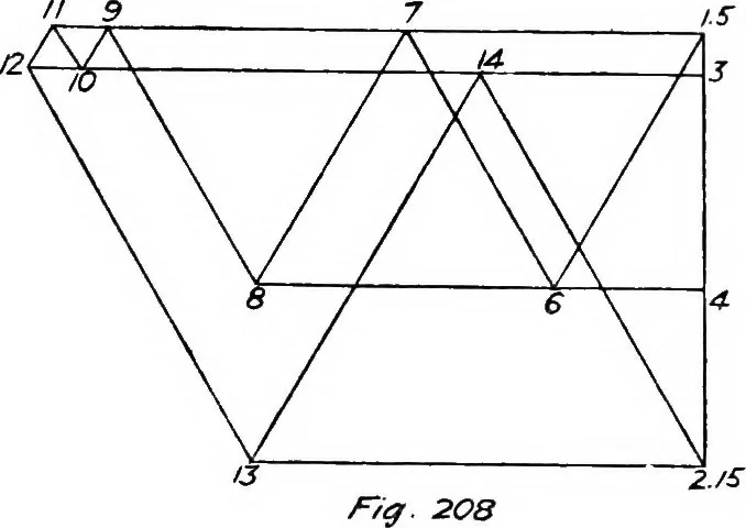 An illustration from The mechanics of building construction,by, 1912, leaf 76