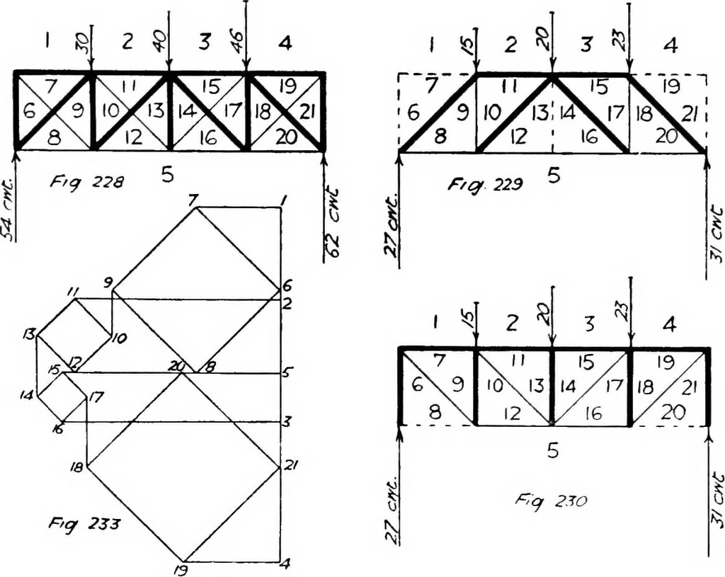 An illustration from The mechanics of building construction,by, 1912, leaf 82
