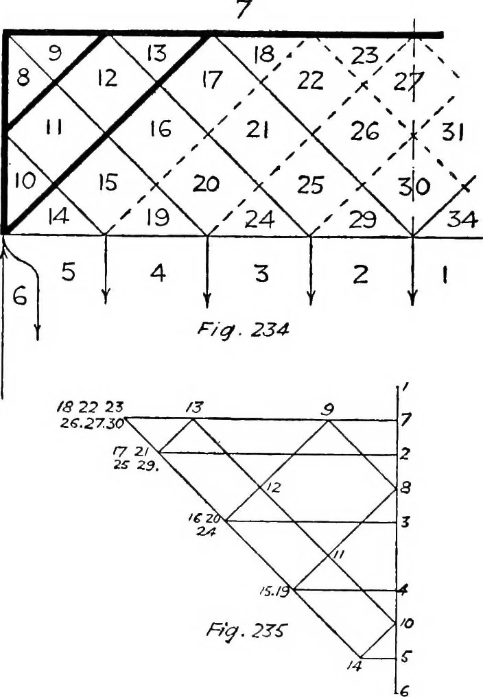 An illustration from The mechanics of building construction,by, 1912, leaf 83