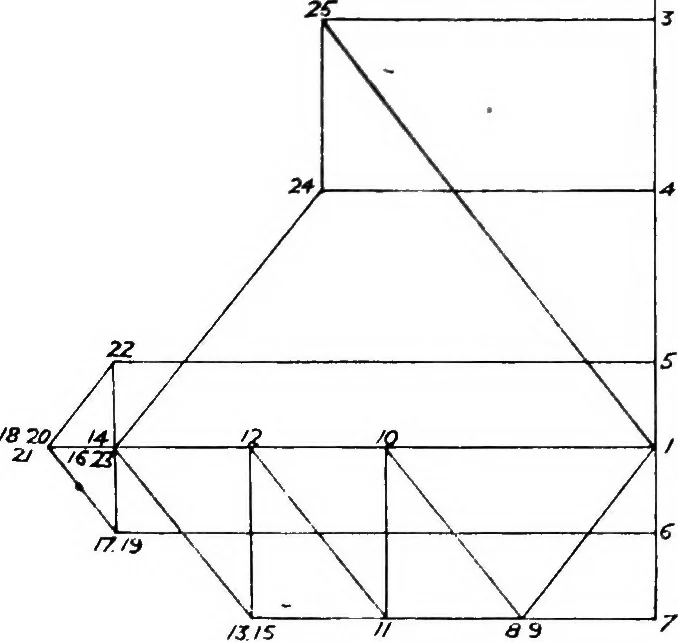 An illustration from The mechanics of building construction,by, 1912, leaf 86