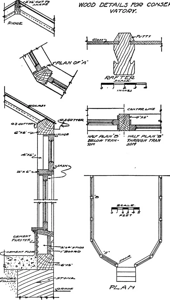 An illustration from Radford's portfolio of details of building construction; a remarkable and unique collection of full-page plates, accurately drawn and reproduced to exact scale. Complete details for every style of interior trim, including special built-in features, 1911, leaf 100