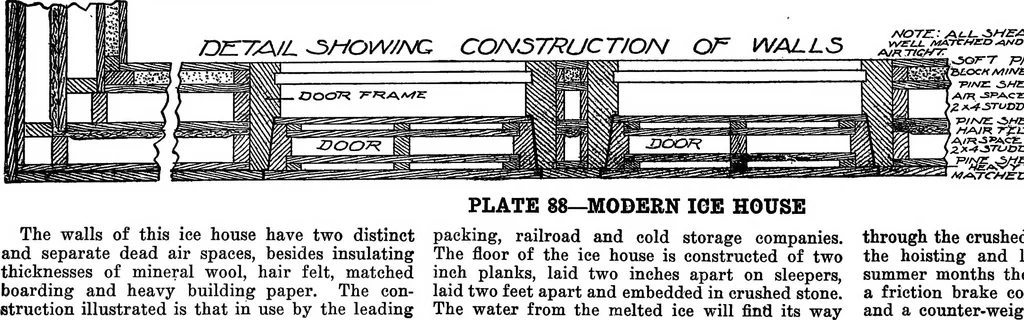 An illustration from Radford's portfolio of details of building construction; a remarkable and unique collection of full-page plates, accurately drawn and reproduced to exact scale. Complete details for every style of interior trim, including special built-in features, 1911, leaf 101