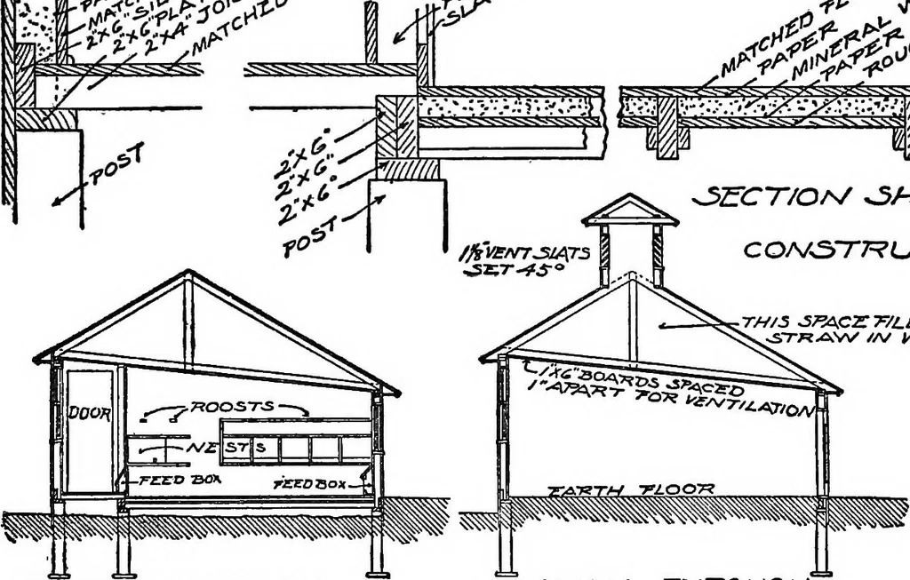 An illustration from Radford's portfolio of details of building construction; a remarkable and unique collection of full-page plates, accurately drawn and reproduced to exact scale. Complete details for every style of interior trim, including special built-in features, 1911, leaf 104
