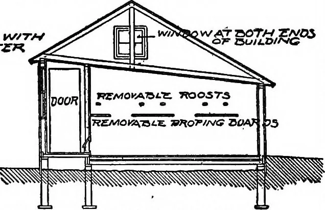 An illustration from Radford's portfolio of details of building construction; a remarkable and unique collection of full-page plates, accurately drawn and reproduced to exact scale. Complete details for every style of interior trim, including special built-in features, 1911, leaf 104