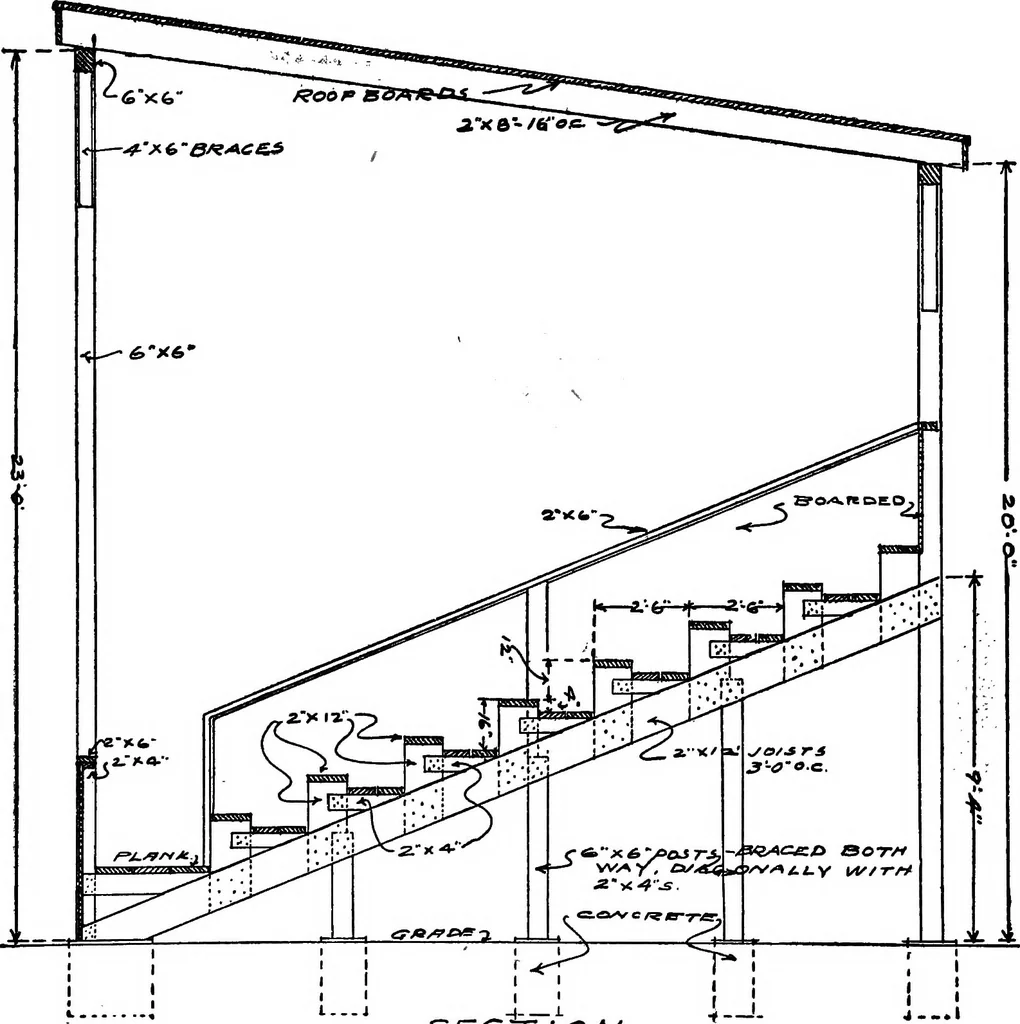 An illustration from Radford's portfolio of details of building construction; a remarkable and unique collection of full-page plates, accurately drawn and reproduced to exact scale. Complete details for every style of interior trim, including special built-in features, 1911, leaf 105