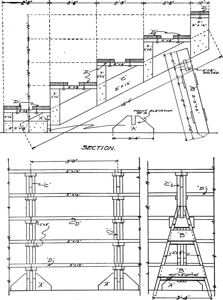 An illustration from Radford's portfolio of details of building construction; a remarkable and unique collection of full-page plates, accurately drawn and reproduced to exact scale. Complete details for every style of interior trim, including special built-in features, 1911, leaf 106