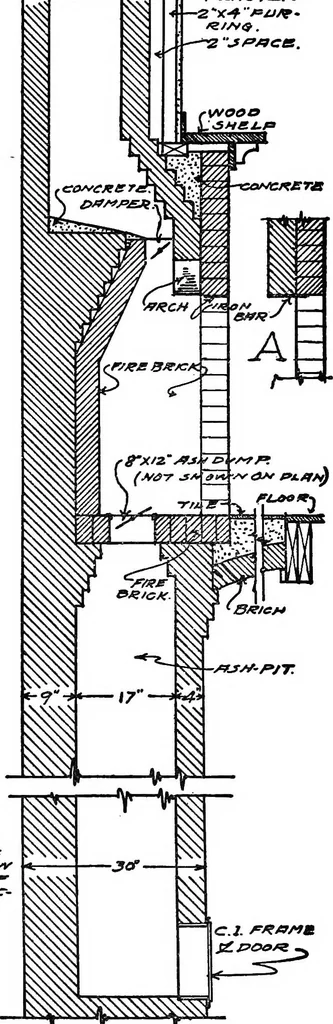 An illustration from Radford's portfolio of details of building construction; a remarkable and unique collection of full-page plates, accurately drawn and reproduced to exact scale. Complete details for every style of interior trim, including special built-in features, 1911, leaf 108