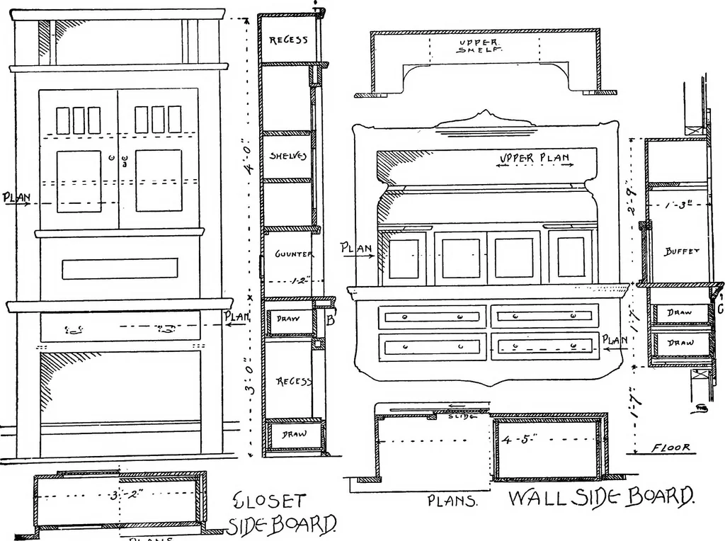 An illustration from Radford's portfolio of details of building construction; a remarkable and unique collection of full-page plates, accurately drawn and reproduced to exact scale. Complete details for every style of interior trim, including special built-in features, 1911, leaf 109