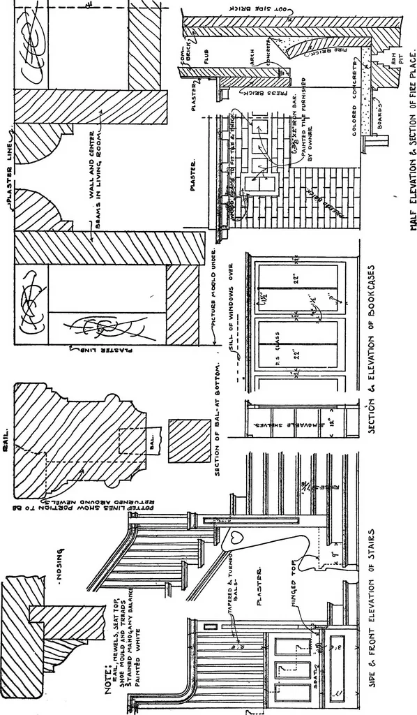 An illustration from Radford's portfolio of details of building construction; a remarkable and unique collection of full-page plates, accurately drawn and reproduced to exact scale. Complete details for every style of interior trim, including special built-in features, 1911, leaf 114