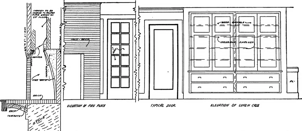 An illustration from Radford's portfolio of details of building construction; a remarkable and unique collection of full-page plates, accurately drawn and reproduced to exact scale. Complete details for every style of interior trim, including special built-in features, 1911, leaf 115