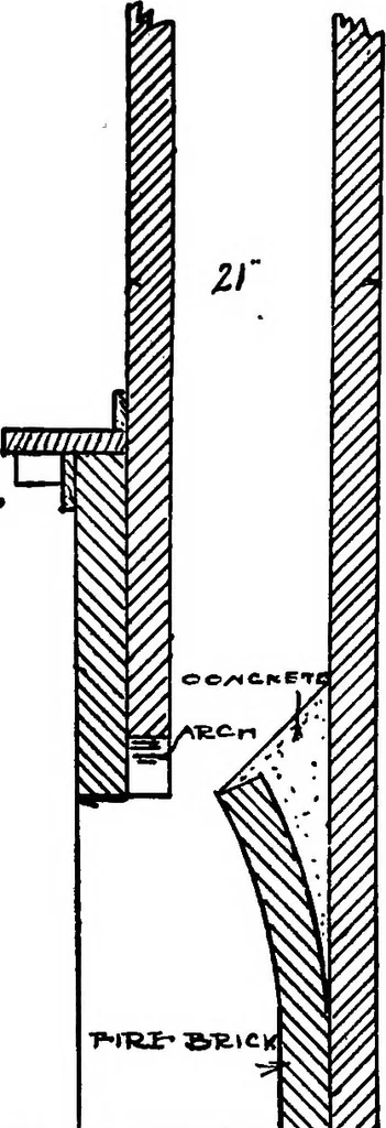 An illustration from Radford's portfolio of details of building construction; a remarkable and unique collection of full-page plates, accurately drawn and reproduced to exact scale. Complete details for every style of interior trim, including special built-in features, 1911, leaf 121