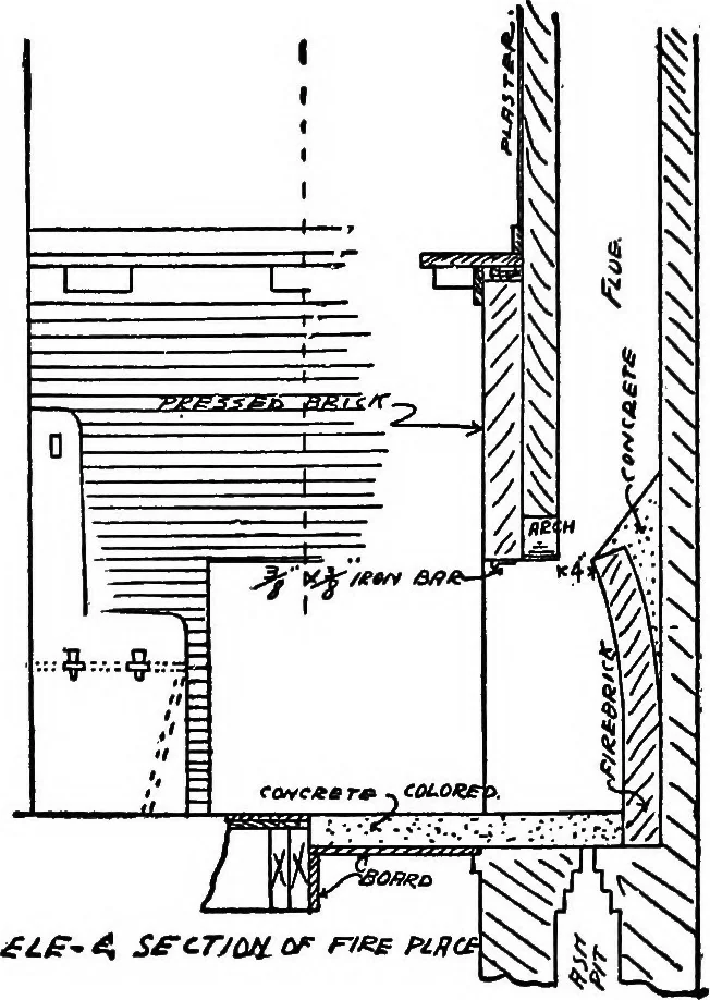 An illustration from Radford's portfolio of details of building construction; a remarkable and unique collection of full-page plates, accurately drawn and reproduced to exact scale. Complete details for every style of interior trim, including special built-in features, 1911, leaf 130