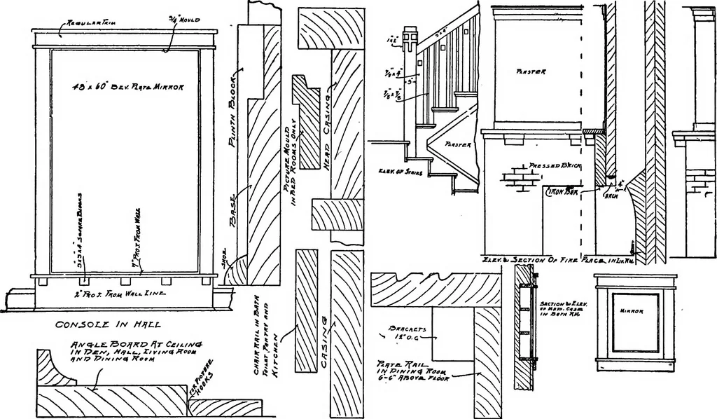 An illustration from Radford's portfolio of details of building construction; a remarkable and unique collection of full-page plates, accurately drawn and reproduced to exact scale. Complete details for every style of interior trim, including special built-in features, 1911, leaf 131