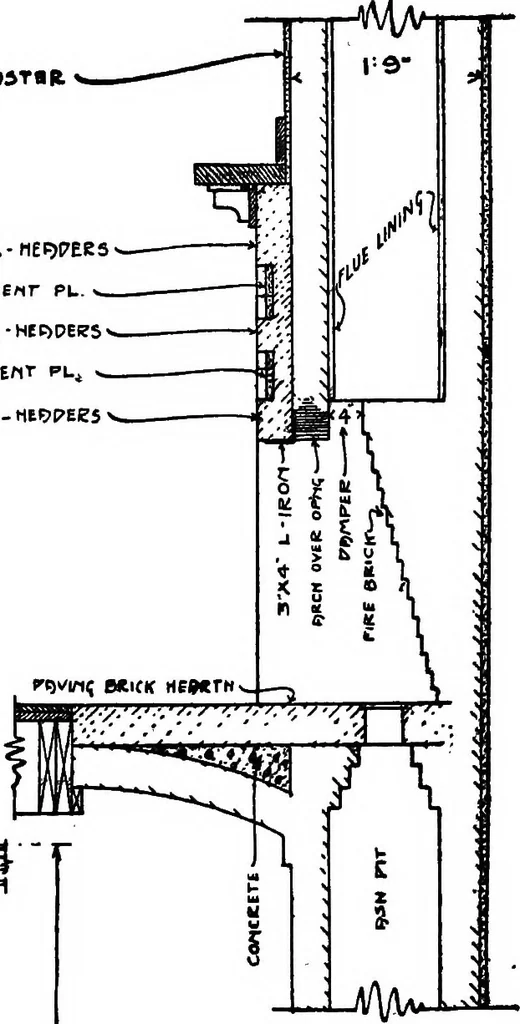 An illustration from Radford's portfolio of details of building construction; a remarkable and unique collection of full-page plates, accurately drawn and reproduced to exact scale. Complete details for every style of interior trim, including special built-in features, 1911, leaf 133