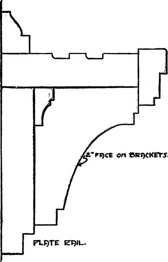 An illustration from Radford's portfolio of details of building construction; a remarkable and unique collection of full-page plates, accurately drawn and reproduced to exact scale. Complete details for every style of interior trim, including special built-in features, 1911, leaf 134