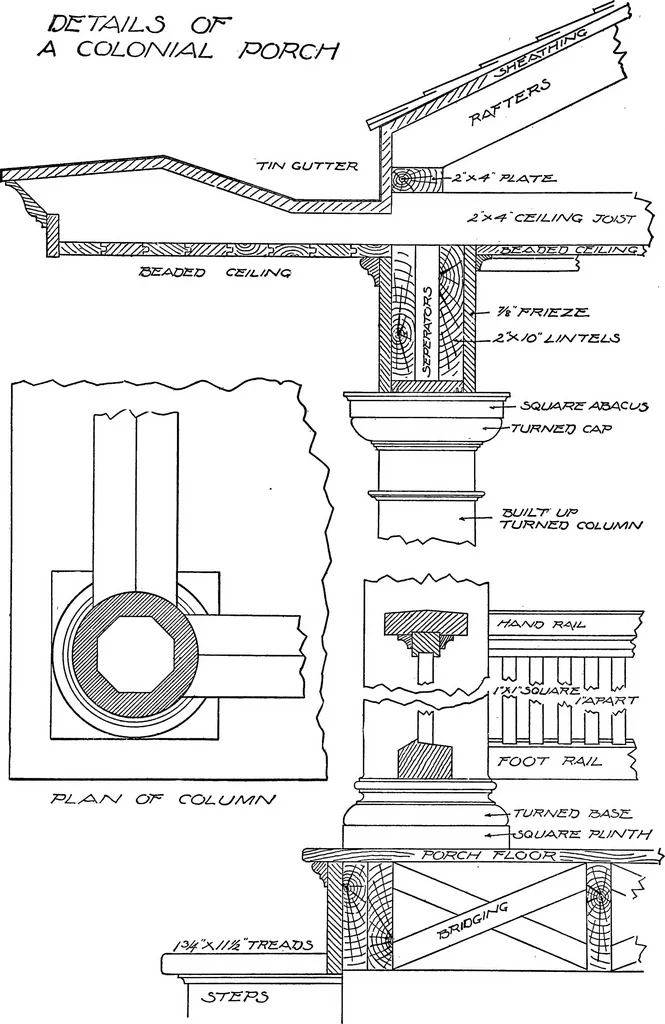 An illustration from Radford's portfolio of details of building construction; a remarkable and unique collection of full-page plates, accurately drawn and reproduced to exact scale. Complete details for every style of interior trim, including special built-in features, 1911, leaf 139