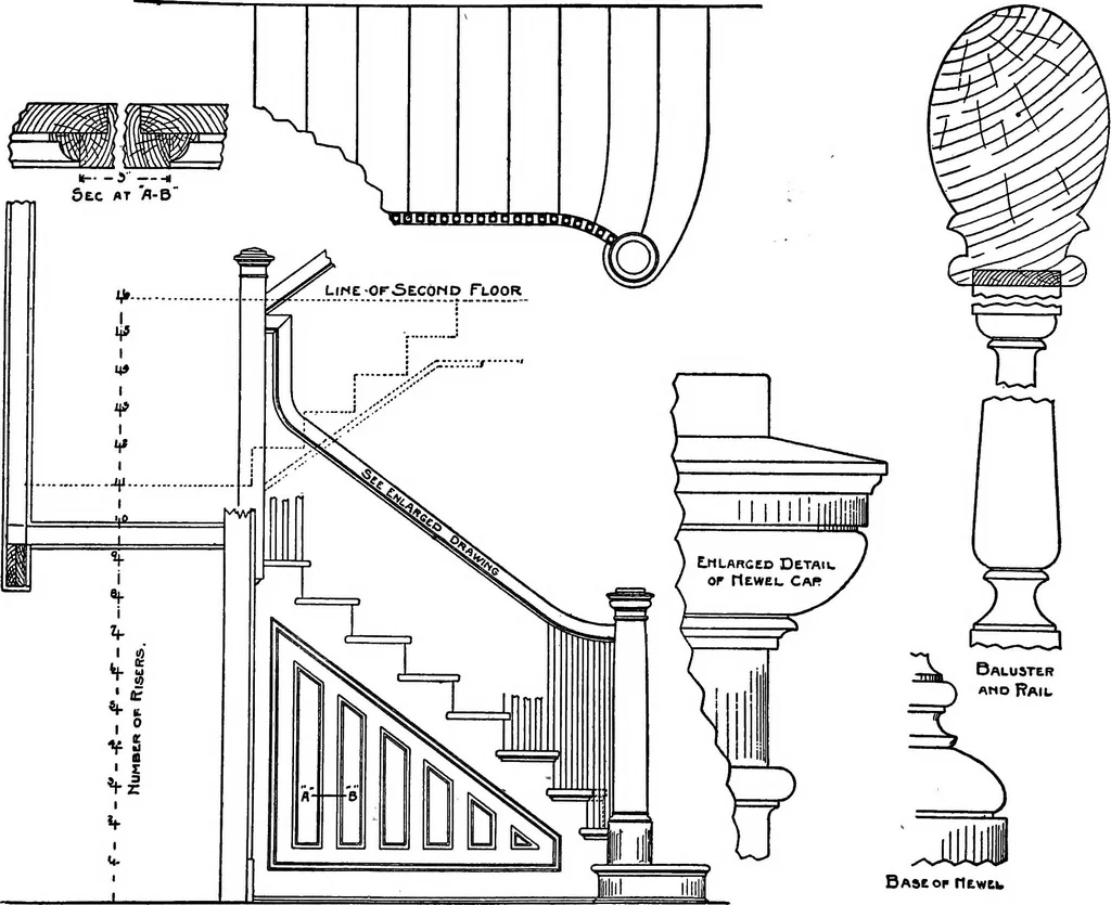 An illustration from Radford's portfolio of details of building construction; a remarkable and unique collection of full-page plates, accurately drawn and reproduced to exact scale. Complete details for every style of interior trim, including special built-in features, 1911, leaf 142