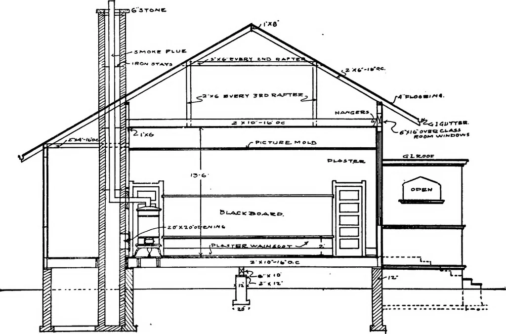 An illustration from Radford's portfolio of details of building construction; a remarkable and unique collection of full-page plates, accurately drawn and reproduced to exact scale. Complete details for every style of interior trim, including special built-in features, 1911, leaf 143