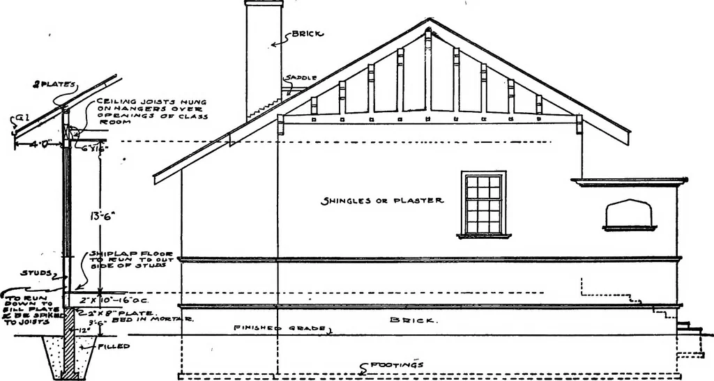 An illustration from Radford's portfolio of details of building construction; a remarkable and unique collection of full-page plates, accurately drawn and reproduced to exact scale. Complete details for every style of interior trim, including special built-in features, 1911, leaf 144