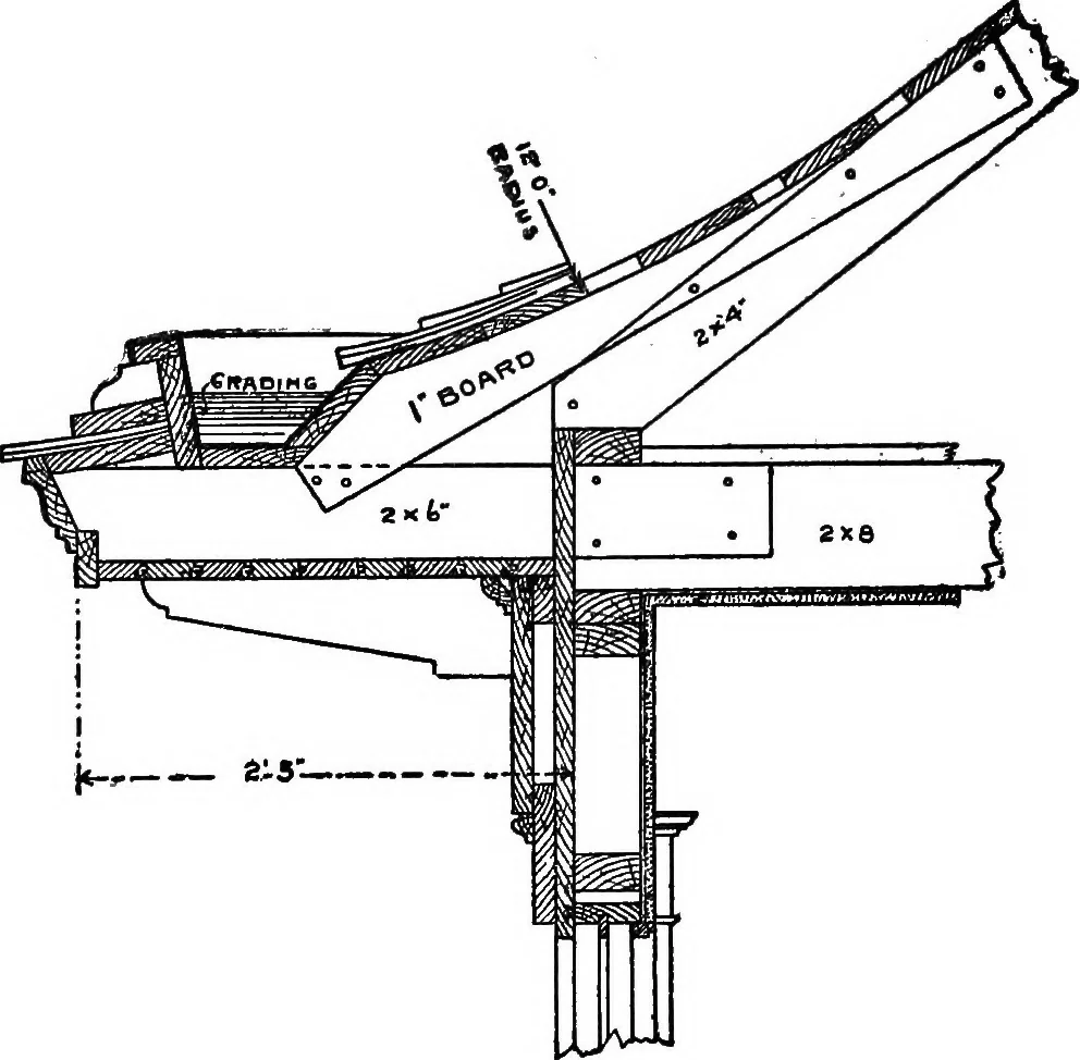 An illustration from Radford's portfolio of details of building construction; a remarkable and unique collection of full-page plates, accurately drawn and reproduced to exact scale. Complete details for every style of interior trim, including special built-in features, 1911, leaf 146
