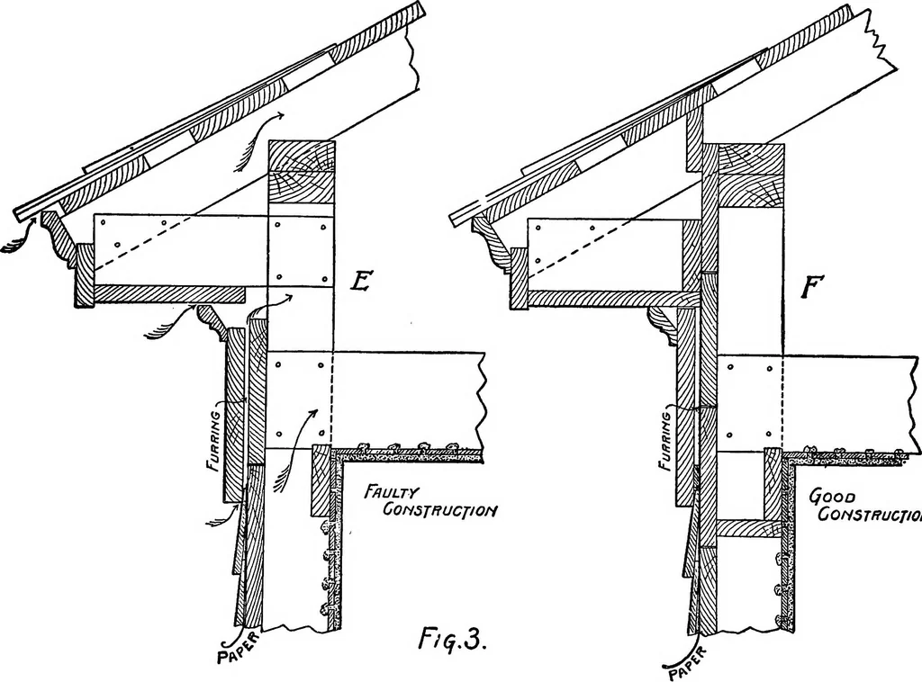 An illustration from Radford's portfolio of details of building construction; a remarkable and unique collection of full-page plates, accurately drawn and reproduced to exact scale. Complete details for every style of interior trim, including special built-in features, 1911, leaf 146
