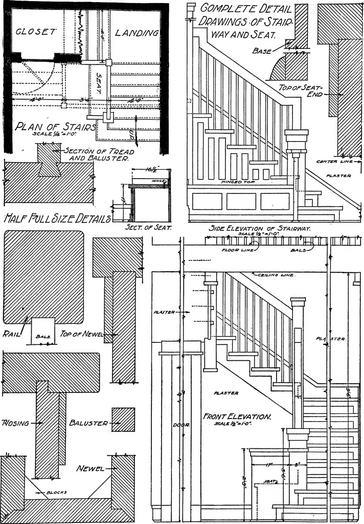 An illustration from Radford's portfolio of details of building construction; a remarkable and unique collection of full-page plates, accurately drawn and reproduced to exact scale. Complete details for every style of interior trim, including special built-in features, 1911, leaf 15