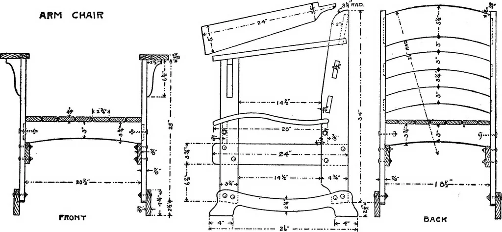 An illustration from Radford's portfolio of details of building construction; a remarkable and unique collection of full-page plates, accurately drawn and reproduced to exact scale. Complete details for every style of interior trim, including special built-in features, 1911, leaf 150