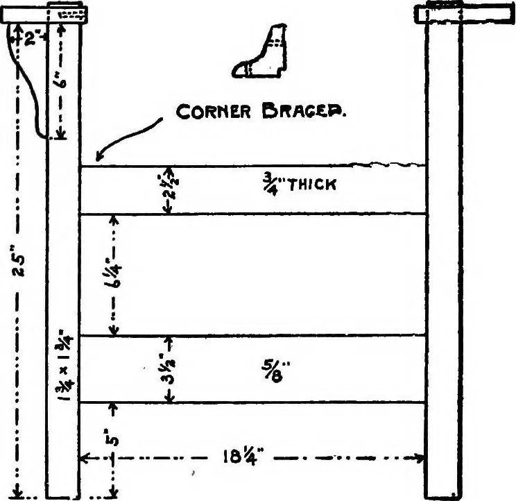 An illustration from Radford's portfolio of details of building construction; a remarkable and unique collection of full-page plates, accurately drawn and reproduced to exact scale. Complete details for every style of interior trim, including special built-in features, 1911, leaf 156