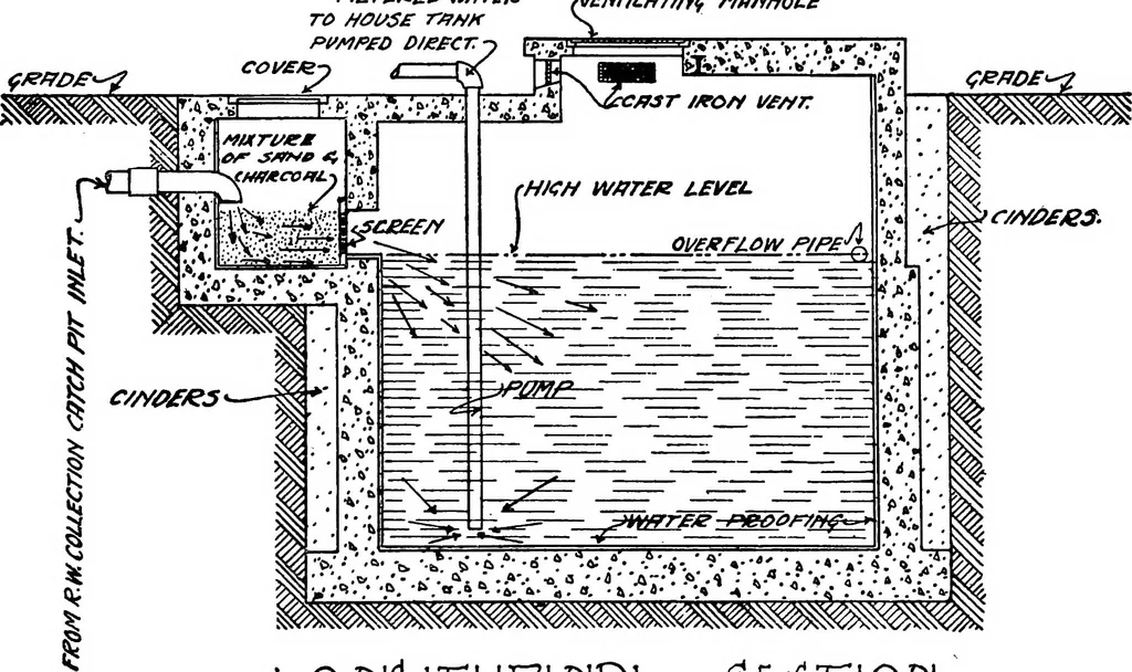 An illustration from Radford's portfolio of details of building construction; a remarkable and unique collection of full-page plates, accurately drawn and reproduced to exact scale. Complete details for every style of interior trim, including special built-in features, 1911, leaf 161