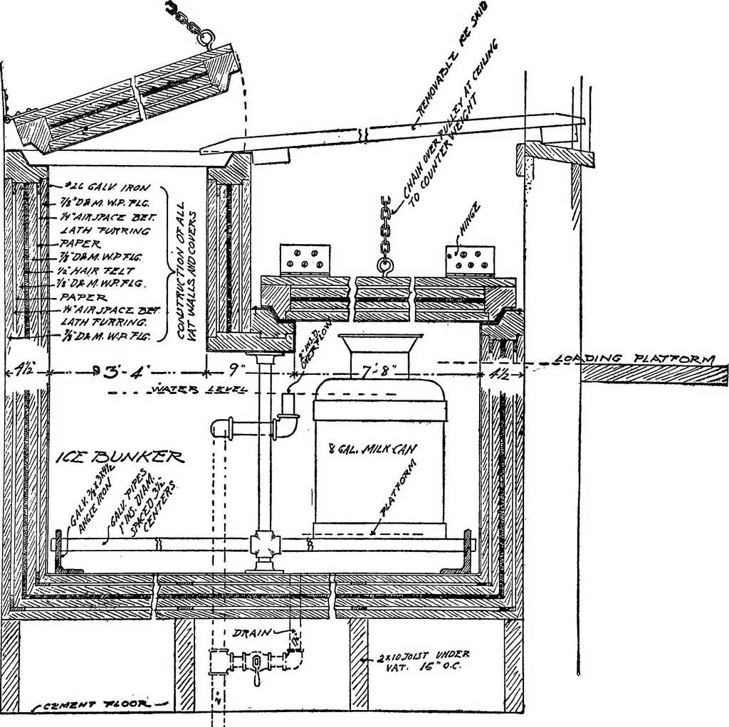 An illustration from Radford's portfolio of details of building construction; a remarkable and unique collection of full-page plates, accurately drawn and reproduced to exact scale. Complete details for every style of interior trim, including special built-in features, 1911, leaf 162