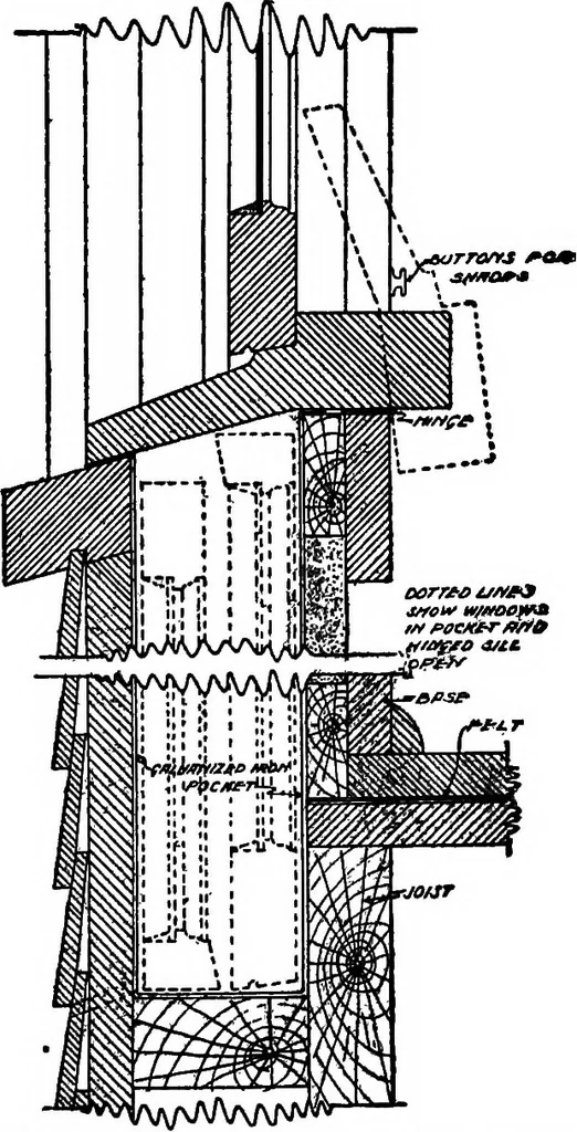 An illustration from Radford's portfolio of details of building construction; a remarkable and unique collection of full-page plates, accurately drawn and reproduced to exact scale. Complete details for every style of interior trim, including special built-in features, 1911, leaf 163