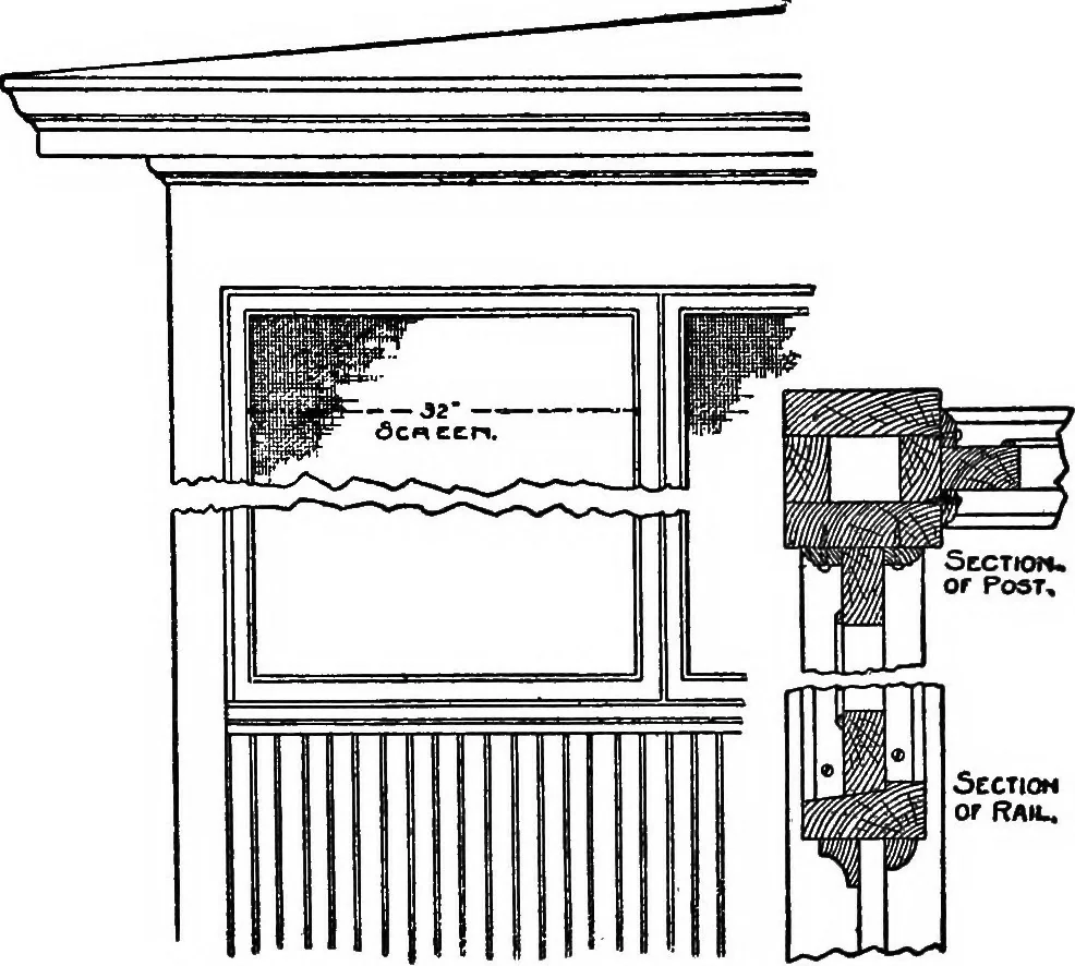 An illustration from Radford's portfolio of details of building construction; a remarkable and unique collection of full-page plates, accurately drawn and reproduced to exact scale. Complete details for every style of interior trim, including special built-in features, 1911, leaf 164