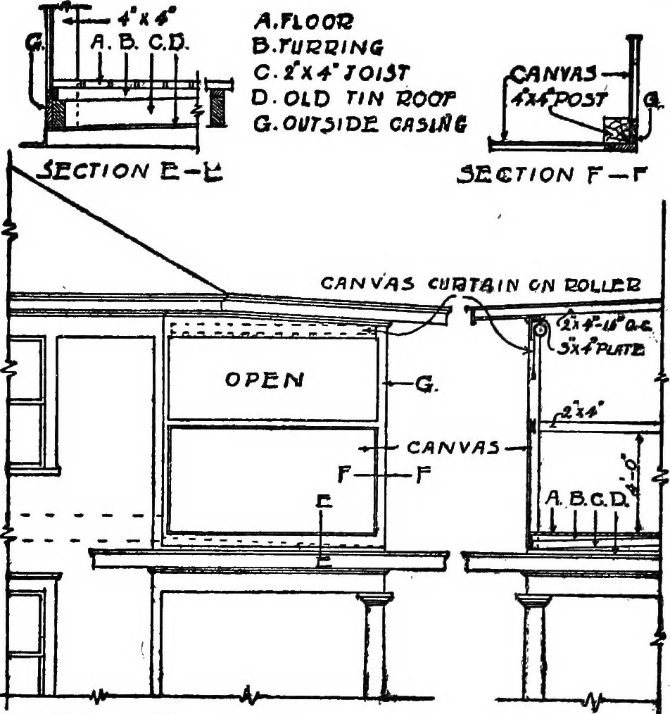 An illustration from Radford's portfolio of details of building construction; a remarkable and unique collection of full-page plates, accurately drawn and reproduced to exact scale. Complete details for every style of interior trim, including special built-in features, 1911, leaf 164