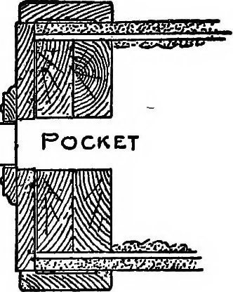 An illustration from Radford's portfolio of details of building construction; a remarkable and unique collection of full-page plates, accurately drawn and reproduced to exact scale. Complete details for every style of interior trim, including special built-in features, 1911, leaf 168