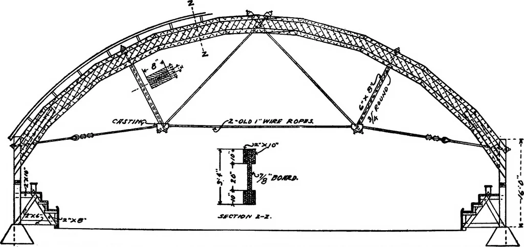 An illustration from Radford's portfolio of details of building construction; a remarkable and unique collection of full-page plates, accurately drawn and reproduced to exact scale. Complete details for every style of interior trim, including special built-in features, 1911, leaf 169