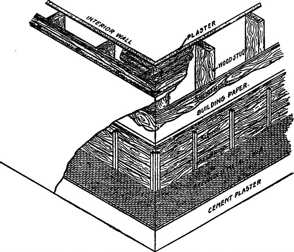An illustration from Radford's portfolio of details of building construction; a remarkable and unique collection of full-page plates, accurately drawn and reproduced to exact scale. Complete details for every style of interior trim, including special built-in features, 1911, leaf 170