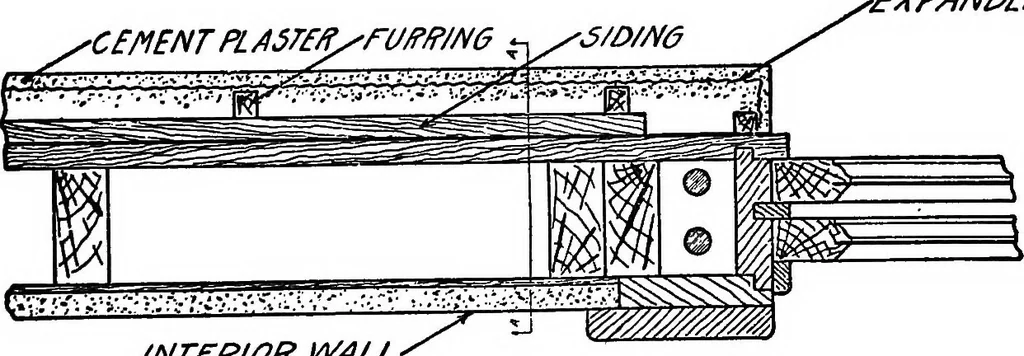 An illustration from Radford's portfolio of details of building construction; a remarkable and unique collection of full-page plates, accurately drawn and reproduced to exact scale. Complete details for every style of interior trim, including special built-in features, 1911, leaf 170