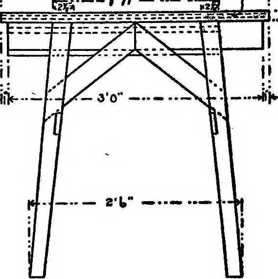 An illustration from Radford's portfolio of details of building construction; a remarkable and unique collection of full-page plates, accurately drawn and reproduced to exact scale. Complete details for every style of interior trim, including special built-in features, 1911, leaf 173