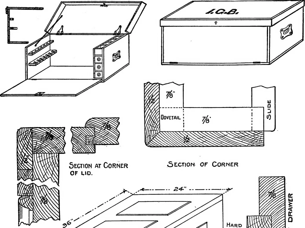 An illustration from Radford's portfolio of details of building construction; a remarkable and unique collection of full-page plates, accurately drawn and reproduced to exact scale. Complete details for every style of interior trim, including special built-in features, 1911, leaf 174
