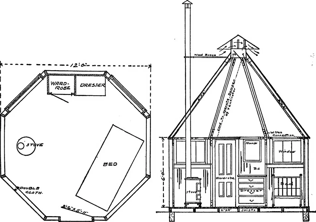An illustration from Radford's portfolio of details of building construction; a remarkable and unique collection of full-page plates, accurately drawn and reproduced to exact scale. Complete details for every style of interior trim, including special built-in features, 1911, leaf 175