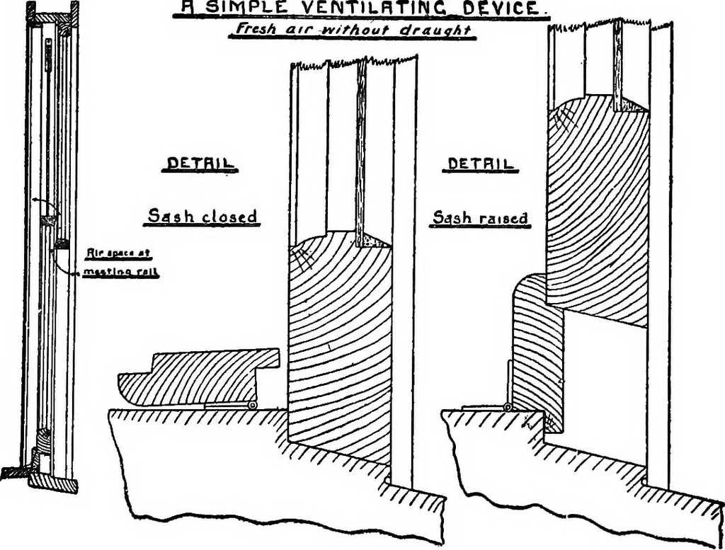 An illustration from Radford's portfolio of details of building construction; a remarkable and unique collection of full-page plates, accurately drawn and reproduced to exact scale. Complete details for every style of interior trim, including special built-in features, 1911, leaf 175