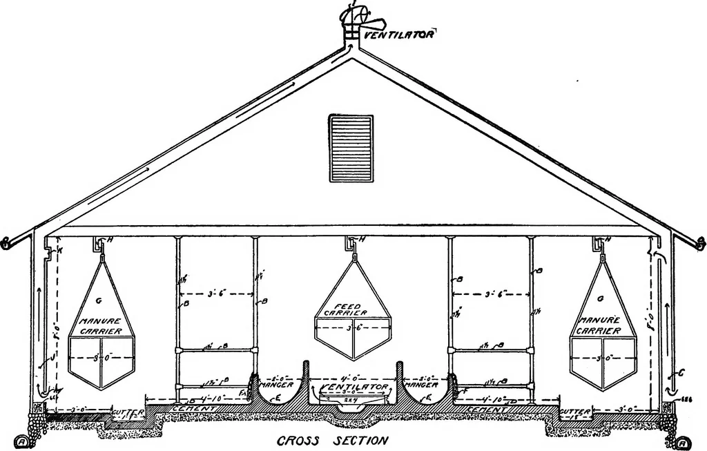 An illustration from Radford's portfolio of details of building construction; a remarkable and unique collection of full-page plates, accurately drawn and reproduced to exact scale. Complete details for every style of interior trim, including special built-in features, 1911, leaf 180