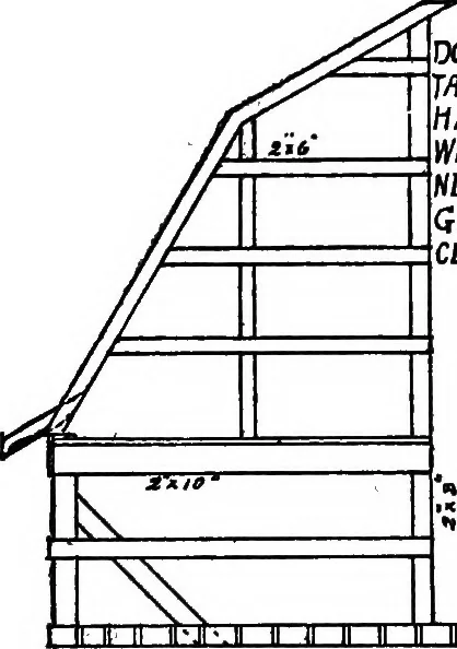 An illustration from Radford's portfolio of details of building construction; a remarkable and unique collection of full-page plates, accurately drawn and reproduced to exact scale. Complete details for every style of interior trim, including special built-in features, 1911, leaf 181