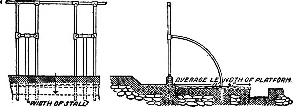 An illustration from Radford's portfolio of details of building construction; a remarkable and unique collection of full-page plates, accurately drawn and reproduced to exact scale. Complete details for every style of interior trim, including special built-in features, 1911, leaf 182